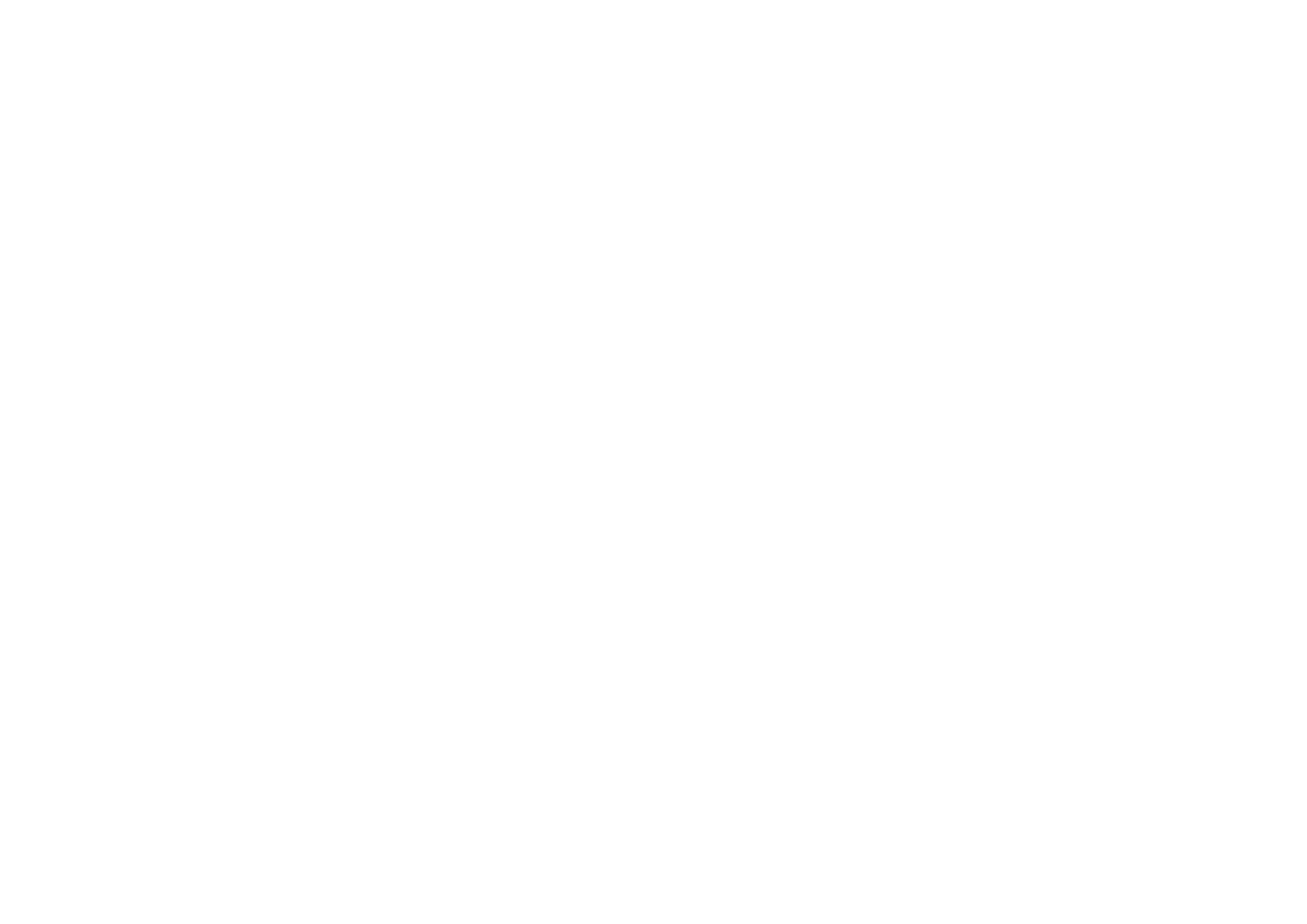 First Class Accounts